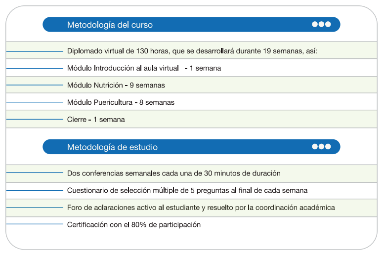 Programa Vacunas 2