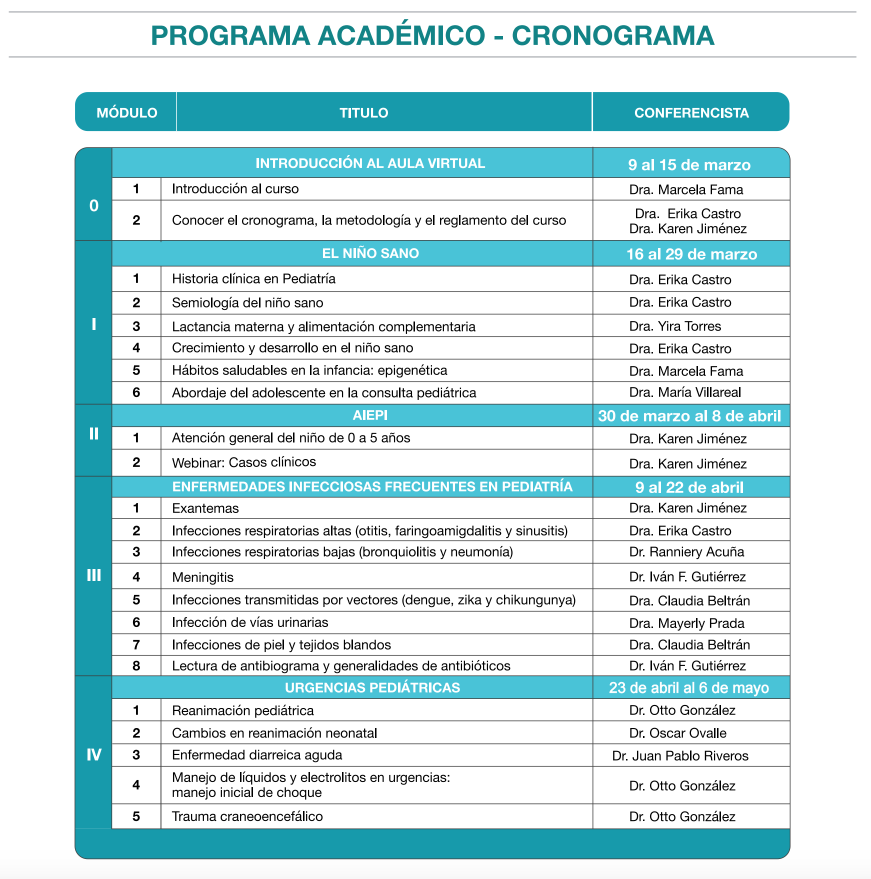 Programa Vacunas 2