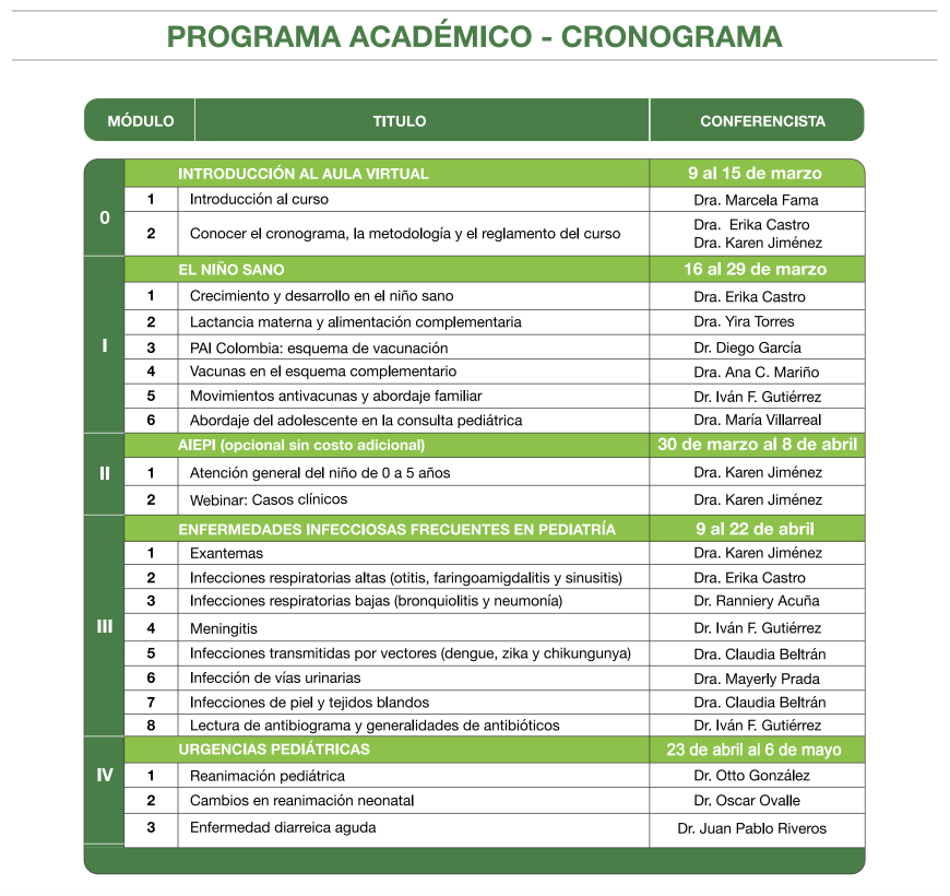 Programa Vacunas 2