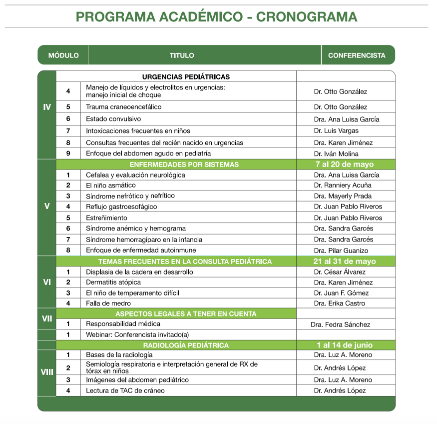 Programa Vacunas 2