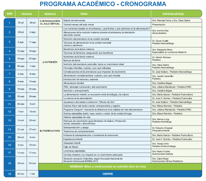 Programa Vacunas 2