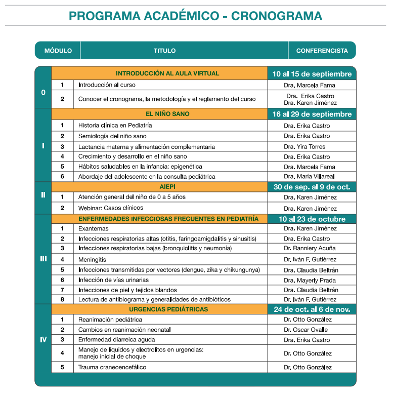 Programa Vacunas 2