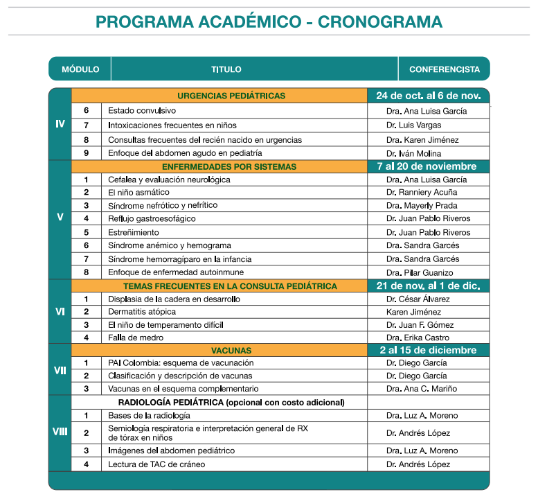 Programa Vacunas 2