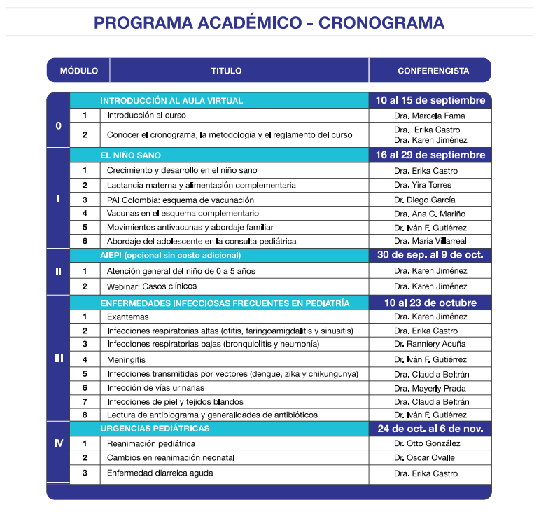 Programa Vacunas 2